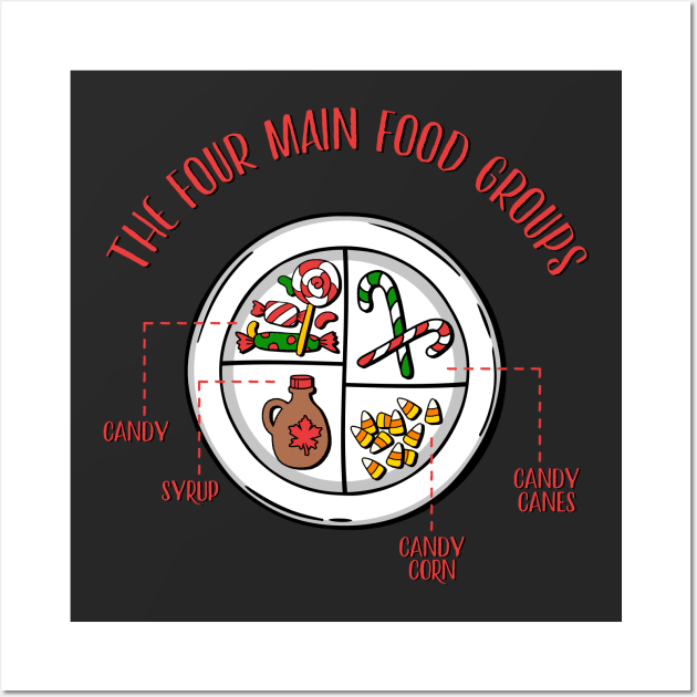 We elves try to stick to the four main food groups... Wall Art by NinthStreetShirts